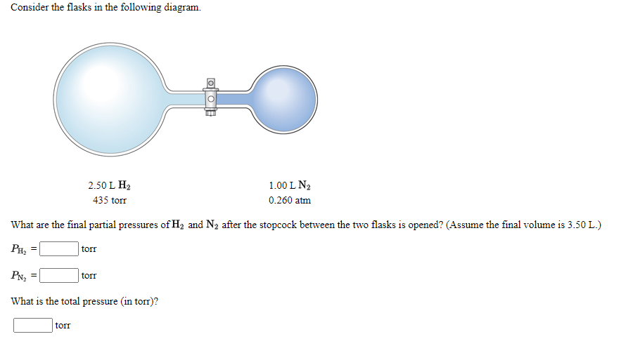 Consider the flasks in the following diagram.
2.50 L H2
1.00 L N2
435 torr
0.260 atm
What are the final partial pressures ofH2 and N2 after the stopcock between the two flasks is opened? (Assume the final volume is 3.50 L.)
PH,
torr
PN2
torr
What is the total pressure (in torr)?
torr
