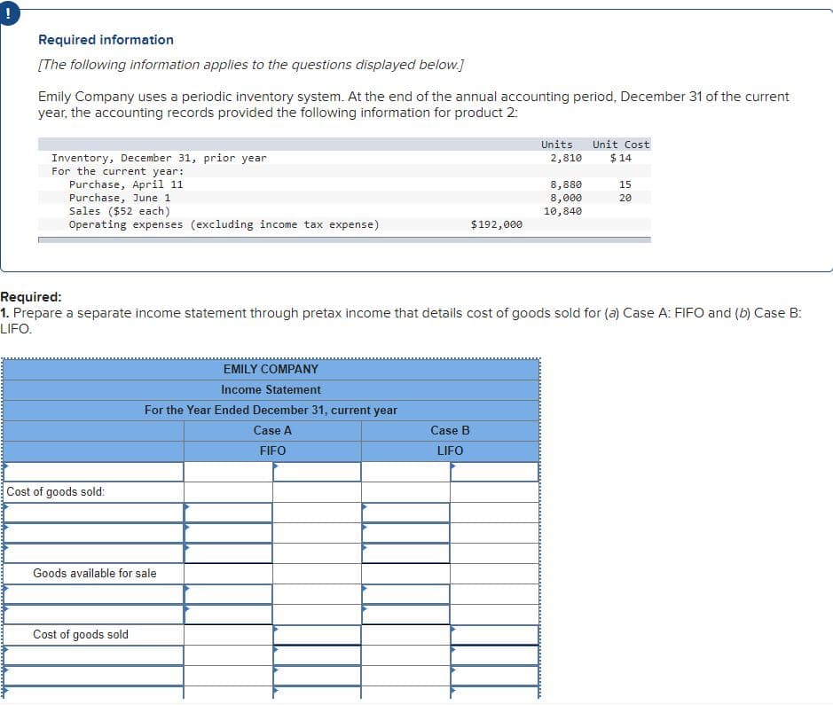 Required information
[The following information applies to the questions displayed below.]
Emily Company uses a periodic inventory system. At the end of the annual accounting period, December 31 of the current
year, the accounting records provided the following information for product 2:
Units
Unit Cost
$ 14
Inventory, December 31, prior year
For the current year:
2,810
Purchase, April 11
Purchase, June 1
Sales ($52 each)
Operating expenses (excluding income tax expense)
8,880
8,000
10,840
15
20
$192,000
Required:
1. Prepare a separate income statement through pretax income that details cost of goods sold for (a) Case A: FIFO and (b) Case B:
LIFO.
EMILY COMPANY
Income Statement
For the Year Ended December 31, current year
Case A
Case B
FIFO
LIFO
Cost of goods sold:
Goods available for sale
Cost of goods sold
