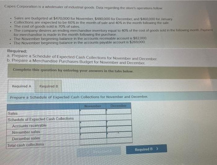 Capes Corporation is a wholesaler of industrial goods. Data regarding the store's operations follow
• Sales are budgeted at $470,000 for November, $480,000 for December, and $460,000 for January
• Collections are expected to be 60% in the month of sale and 40% in the month following the sale
The cost of goods sold is 70% of sales.
• The compary desires an ending merchandise inventory equal to 40% of the cost of goods sold in the following month. Payment
for merchandise is made in the month following the purchase.
- The November beginning balance in the accounts receivable account is $82,000.
The November beginning balance in the accounts payable account is $269,000.
Required:
a. Prepare a Schedule of Expected Cash Collections for November and December
b. Prepare a Merchandise Purchases Budget for November and December.
Complete this question by entering your answers in the tabs below.
Required A
Required B
Prepare a Schedule of Expected Cash Collections for November and December.
November
December
Sales
Schedule of Expected Cash Collections
Accounts recelvable
November sales
December sales
Total cash collections
Required B >
