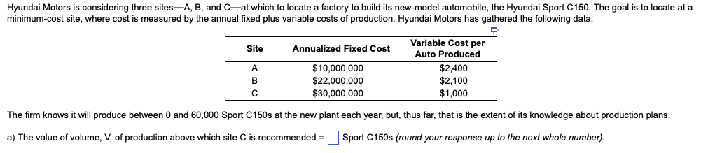 Hyundai Motors is considering three sites-A, B, and C-at which to locate a factory to build its new-model automobile, the Hyundai Sport C150. The goal is to locate at a
minimum-cost site, where cost s measured by the annual fixed plus variable costs of production. Hyundai Motors has gathered the following data:
Variable Cost per
Auto Produced
Annualized Fixed Cost
Site
A
$2,400
B
с
$10,000,000
$22,000,000
$30,000,000
$2,100
$1,000
The firm knows will produce between O and 60,000 Sport C150s at the new plant each year, but, thus far, that is the extent of its knowledge about production plans.
a) The value of volume, V, of production above which site C is recommended = Sport C150s (round your response up to the next whole number).