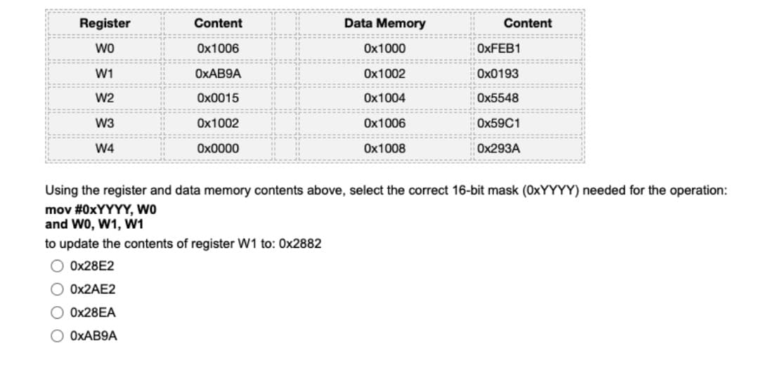 TI TI
Register
Content
Data Memory
Content
wo
Ox1006
Ox1000
OXFEB1
W1
OXAB9A
Ox1002
Ox0193
W2
Ox0015
Ox1004
Ox5548
W3
Ox1002
Ox1006
Ox59C1
W4
Ox0000
Ox1008
OX293A
Using the register and data memory contents above, select the correct 16-bit mask (0×YYYY) needed for the operation:
mov #0XYYYY, WO
and Wo, W1, W1
to update the contents of register W1 to: 0x2882
O OX28E2
O OX2AE2
O OX28EA
OXAB9A
