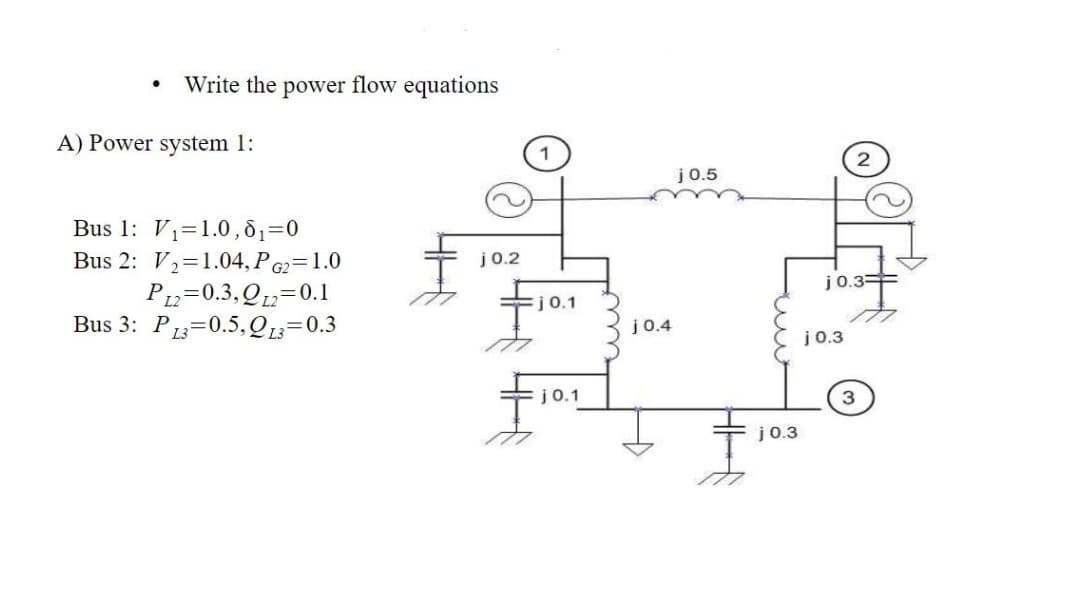 Write the power flow equations
A) Power system 1:
j0.5
Bus 1: V1=1.0,81=0
Bus 2: V2=1.04, P G2=1.0
P12=0.3, Q12=0.1
Bus 3: P13=0.5,Q=0.3
j0.2
j0.3=
j0.1
j0.4
j0.3
j0.1
3
j0.3
