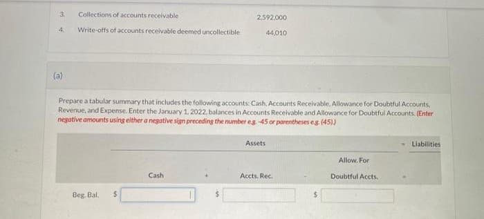 3.
4
(a)
Collections of accounts receivable
Write-offs of accounts receivable deemed uncollectible
Beg. Bal.
Prepare a tabular summary that includes the following accounts: Cash, Accounts Receivable, Allowance for Doubtful Accounts,
Revenue, and Expense. Enter the January 1, 2022, balances in Accounts Receivable and Allowance for Doubtful Accounts. (Enter
negative amounts using either a negative sign preceding the number eg -45 or parentheses eg. (45))
$
Cash
2,592,000
1
44,010
Assets
Accts. Rec.
Allow. For
Doubtful Accts.
Liabilities