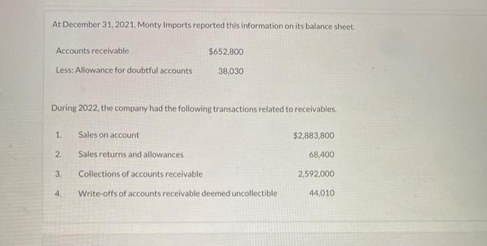 At December 31, 2021, Monty Imports reported this information on its balance sheet.
Accounts receivable
Less: Allowance for doubtful accounts
During 2022, the company had the following transactions related to receivables.
1.
2.
4.
$652,800
38,030
Sales on account
Sales returns and allowances
Collections of accounts receivable
Write-offs of accounts receivable deemed uncollectible
$2,883,800
68,400
2,592,000
44,010