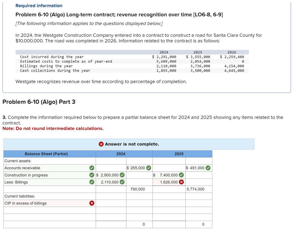 Required information
Problem 6-10 (Algo) Long-term contract; revenue recognition over time [LO6-8, 6-9]
[The following information applies to the questions displayed below.]
In 2024, the Westgate Construction Company entered into a contract to construct a road for Santa Clara County for
$10,000,000. The road was completed in 2026. Information related to the contract is as follows:
Problem 6-10 (Algo) Part 3
Cost incurred during the year
Estimated costs to complete as of year-end
Billings during the year
Cash collections during the year
Westgate recognizes revenue over time according to percentage of completion.
Balance Sheet (Partial)
Current assets:
Accounts receivable
Construction in progress
Less: Billings
Current liabilities:
CIP in excess of billings
3. Complete the information required below to prepare a partial balance sheet for 2024 and 2025 showing any items related to the
contract.
Note: Do not round intermediate calculations.
X Answer is not complete.
2024
$ 2,900,000
2,110,000
2024
$ 2,291,000
5,609,000
2,110,000
1,855,000
$ 255,000
790,000
0
2025
$ 3,555,000
2,054,000
3,736,000
3,500,000
2025
$ 7,400,000
1,626,000
$ 491,000
5,774,000
2026
$ 2,259,400
0
0
4,154,000
4,645,000