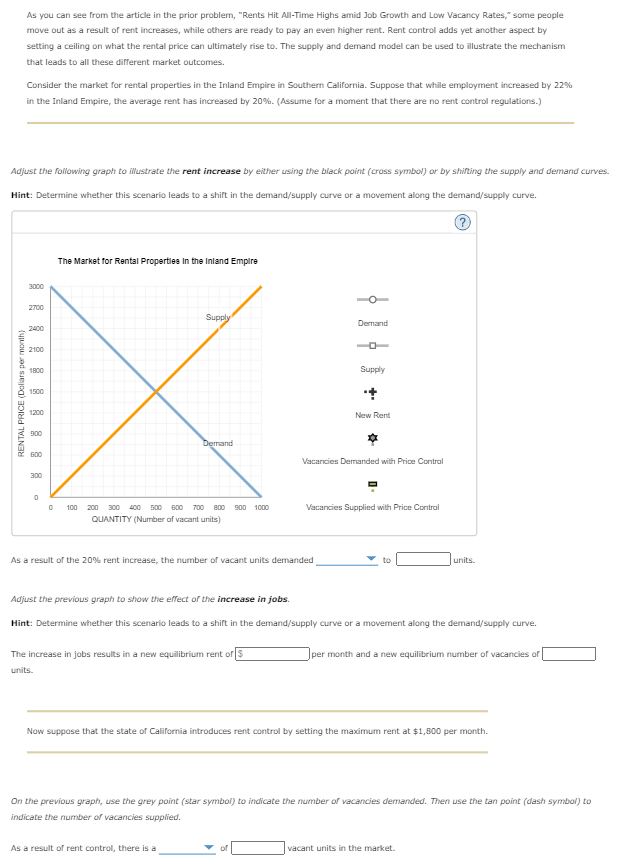 As you can see from the article in the prior problem, "Rents Hit All-Time Highs amid Job Growth and Low Vacancy Rates," some people
move out as a result of rent increases, while others are ready to pay an even higher rent. Rent control adds yet another aspect by
setting a ceiling on what the rental price can ultimately rise to. The supply and demand model can be used to illustrate the mechanism
that leads to all these different market outcomes.
Consider the market for rental properties in the Inland Empire in Southern California. Suppose that while employment increased by 22%
in the Inland Empire, the average rent has increased by 20%. (Assume for a moment that there are no rent control regulations.)
Adjust the following graph to illustrate the rent increase by either using the black point (cross symbol) or by shifting the supply and demand curves.
Hint: Determine whether this scenario leads to a shift in the demand/supply curve or a movement along the demand/supply curve.
RENTAL PRICE (Dollars per month)
3000
2700
2400
2100
1800
1500
1200
900
600
300
0
The Market for Rental Properties in the Inland Empire
0 100
Supply
Demand
200 300
500 600 700 800 900 1000
QUANTITY (Number of vacant units)
As a result of the 20% rent increase, the number of vacant units demanded
The increase in jobs results in a new equilibrium rent of $
units.
Demand
As a result of rent control, there is a
Supply
+
New Rent
Vacancies Demanded with Price Control
Vacancies Supplied with Price Contral
to
Adjust the previous graph to show the effect of the increase in jobs.
Hint: Determine whether this scenario leads to a shift in the demand/supply curve or a movement along the demand/supply curve.
units.
per month and a new equilibrium number of vacancies of
Now suppose that the state of California introduces rent control by setting the maximum rent at $1,800 per month.
On the previous graph, use the grey point (star symbol) to indicate the number of vacancies demanded. Then use the tan point (dash symbol) to
indicate the number of vacancies supplied.
vacant units in the market.