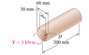 60 mm
30 mm-
T= 3 kN-m
200 mm
