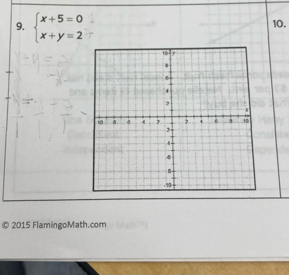 x+5 = 0 1
9.
10.
x +y=2
10
10
© 2015 FlamingoMath.com Mah
