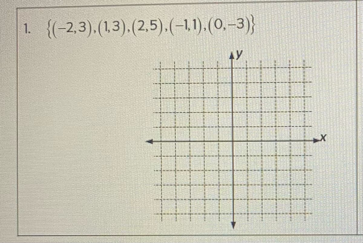 1(-2.3).(13).(2.5).(-1).(0.-3)}
