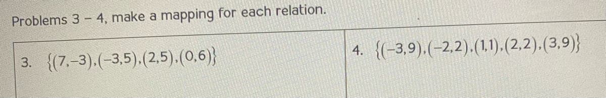 Problems 3 - 4, make a mapping for each relation.
3. ((7.-3).(-3,5).(2,5).(0,6)}
4. {(-3,9).(-2,2).(1.1).(2.2).(3,9)}
