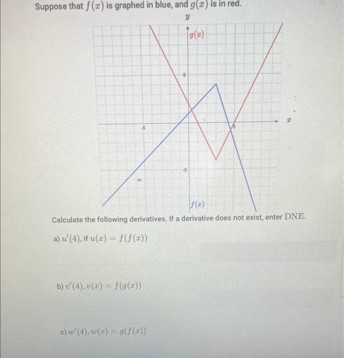 Suppose that f(x) is graphed in blue, and g(x) is in red.
Y
b) v'(4), v(x) = f(g(x))
g(x)
Calculate the following derivatives. If a derivative does not exist, enter DNE.
a) u' (4), if u(x) = f(f(x))
c) w' (4), w(x) = g(f(x))
I