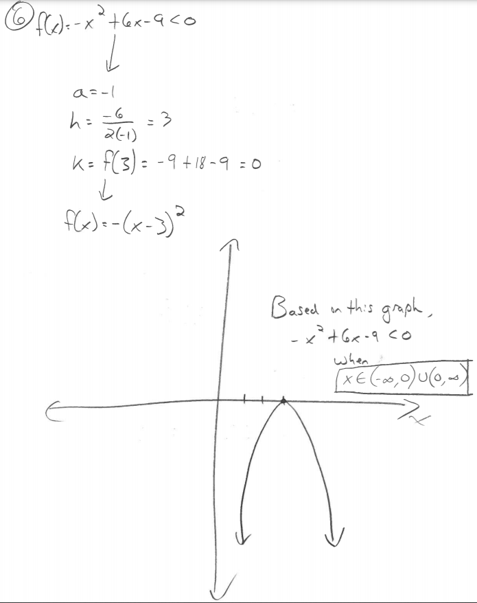 -x*+6x-9<o
a=-1
ニ
261)
k= f(3) : -9+18-9 =0
Based n this graph,
when
ad
