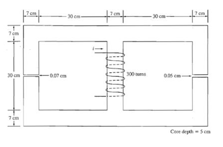 7 cm
30 cm
+4
7 cm
7 cm
-0.07 cm
30 cm-
7 cm
+7 cm|-
300 turns
-30 cm-
0.05 cm
+7 cm
Core depth = 5 cm