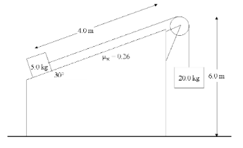 4.0 m
Hx 0.26
5.0 kg
20.0 kg 6.0 m
