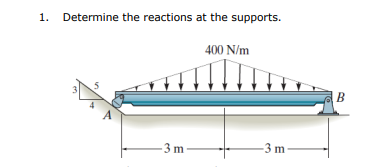 1. Determine the reactions at the supports.
400 N/m
B
-3 m
-3 m
