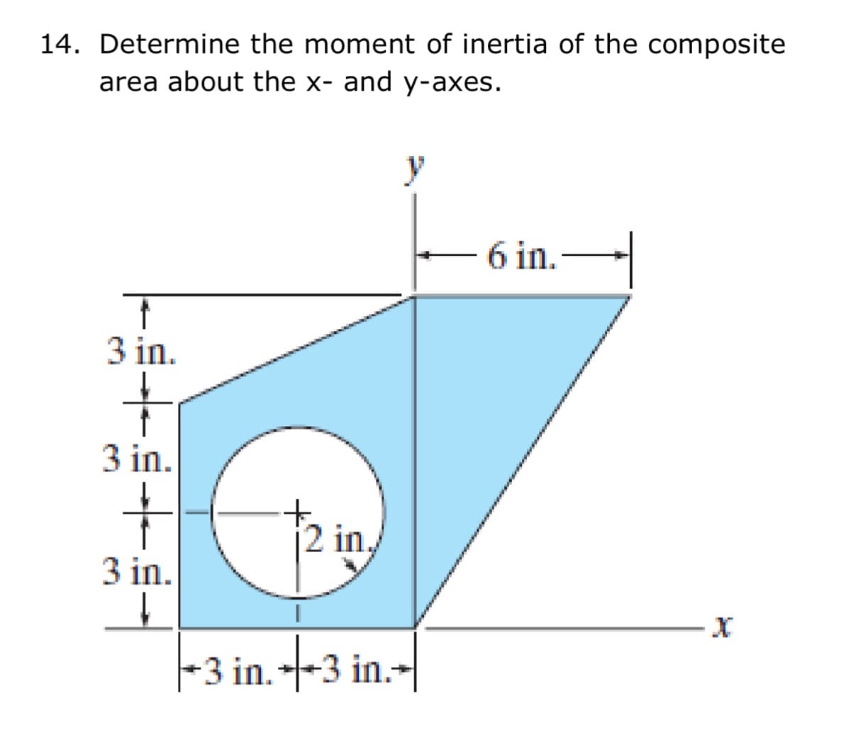 14. Determine the moment of inertia of the composite
area about the x- and y-axes.
y
6 in.
3 in.
t.
3 in.
2 in.
3 in.
1.
|-3 in. -3 in.-|
