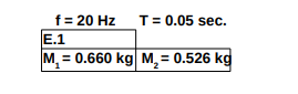 f= 20 Hz _T= 0.05 sec.
E.1
M, = 0.660 kg| M, = 0.526 kg
