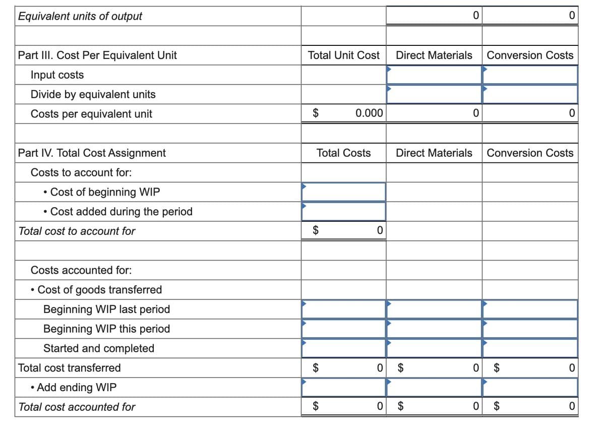 Equivalent units of output
Part III. Cost Per Equivalent Unit
Input costs
Divide by equivalent units
Costs per equivalent unit
Part IV. Total Cost Assignment
Costs to account for:
• Cost of beginning WIP
Cost added during the period
●
Total cost to account for
Costs accounted for:
• Cost of goods transferred
Beginning WIP last period
Beginning WIP this period
Started and completed
Total cost transferred
• Add ending WIP
Total cost accounted for
$
Total Unit Cost Direct Materials Conversion Costs
Total Costs
$
$
0.000
$
0
0
0 $
0
0
Direct Materials
0
0 $
Conversion Costs
0 $
0
0
0