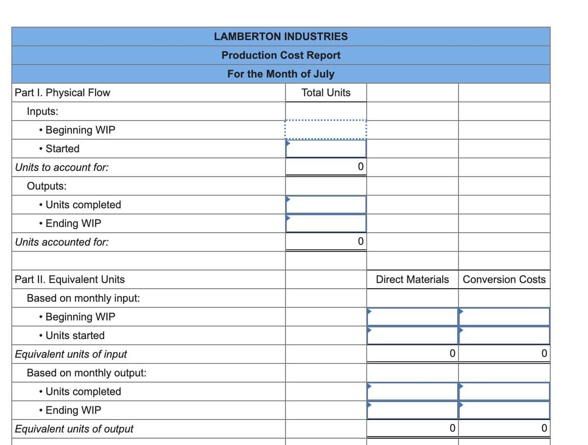 Part I. Physical Flow
Inputs:
●
Beginning WIP
Started
Units to account for:
Outputs:
• Units completed
• Ending WIP
Units accounted for:
Part II. Equivalent Units
Based on monthly input:
• Beginning WIP
Units started
Equivalent units of input
●
Based on monthly output:
• Units completed
• Ending WIP
Equivalent units of output
LAMBERTON INDUSTRIES
Production Cost Report
For the Month of July
Total Units
0
0
Direct Materials
0
0
Conversion Costs
0
0