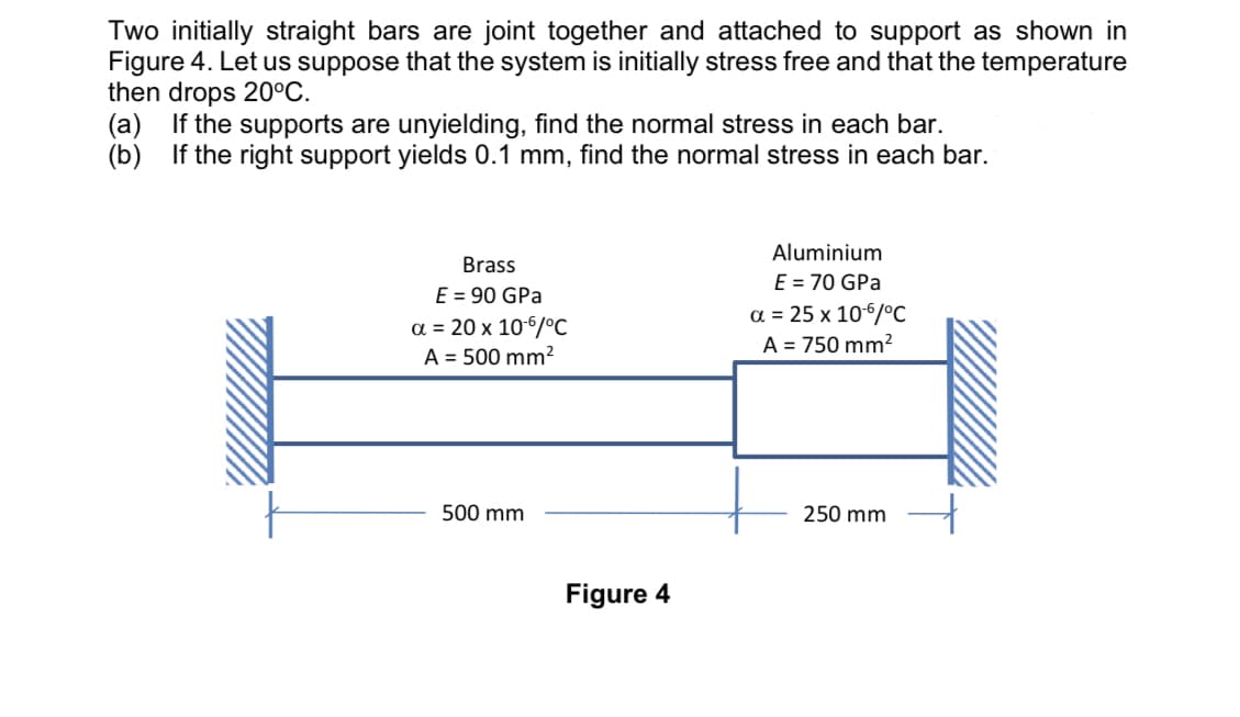 Two initially straight bars are joint together and attached to support as shown in
Figure 4. Let us suppose that the system is initially stress free and that the temperature
then drops 20°C.
(a) If the supports are unyielding, find the normal stress in each bar.
(b) If the right support yields 0.1 mm, find the normal stress in each bar.
Aluminium
Brass
E = 70 GPa
E = 90 GPa
a = 20 x 10-6/°C
A = 500 mm²
a = 25 x 106/°c
A = 750 mm?
500 mm
250 mm
Figure 4
