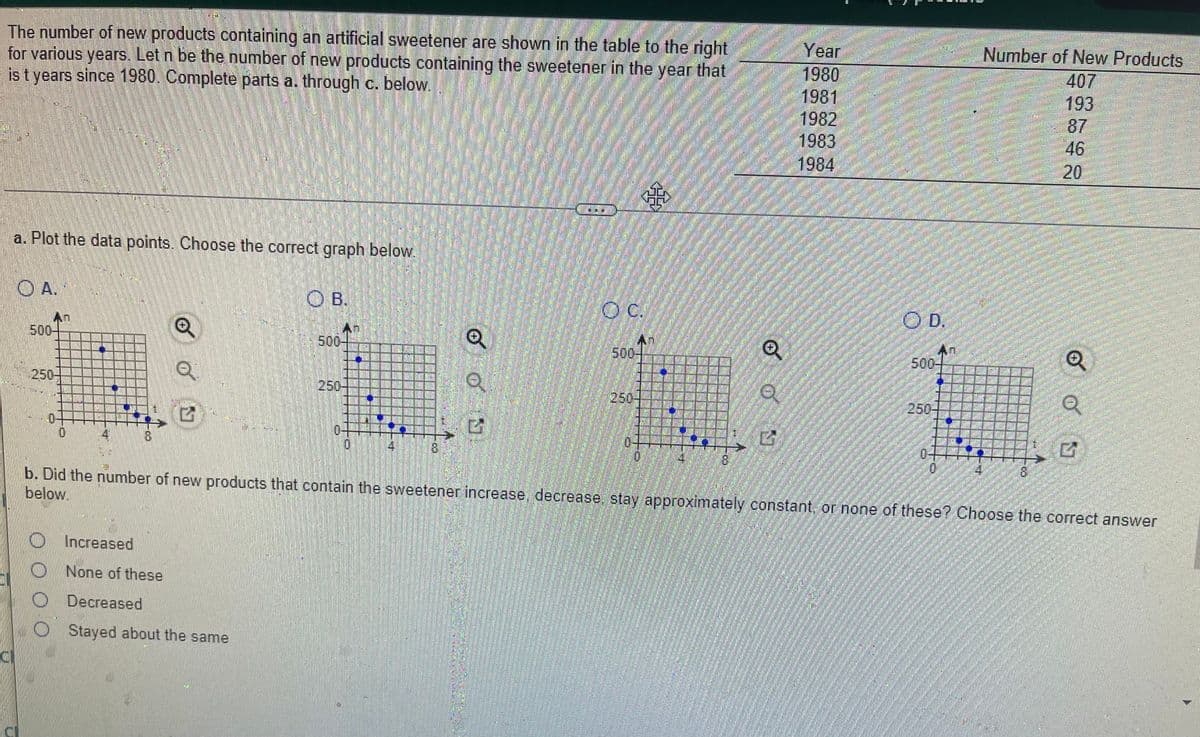 The number of new products containing an artificial sweetener are shown in the table to the right
for various years. Let n be the number of new products containing the sweetener in the year that
is t years since 1980. Complete parts a. through c. below.
of
ECHI
1
a. Plot the data points. Choose the correct graph below.
OA.
OB.
e
500-
250-
250-
CI
D
An
GE
OC.
OD.
500-
500
Q
260-
10
C
0
0
8
18
b. Did the number of new products that contain the sweetener increase, decrease stay approximately constant, or none of these? Choose the correct answer
below.
Increased
None of these
Decreased
Stayed about the same
o
=
5
Q
Year
1980
1982
1983
1984
Q
wwwwwwww
AMERAMBAMUAMM
WAREMMARY
Number of New Products
407
193
87
46
20
DE
Q
Q