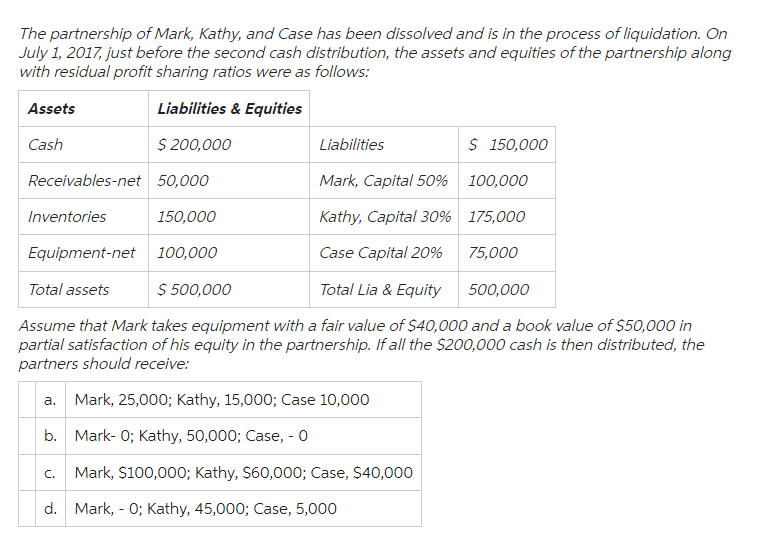 The partnership of Mark, Kathy, and Case has been dissolved and is in the process of liquidation. On
July 1, 2017, just before the second cash distribution, the assets and equities of the partnership along
with residual profit sharing ratios were as follows:
Liabilities & Equities
$ 200,000
Assets
Cash
Liabilities
Mark, Capital 50%
Kathy, Capital 30%
Equipment-net 100,000
Case Capital 20%
Total assets
$ 500,000
Total Lia & Equity
500,000
Assume that Mark takes equipment with a fair value of $40,000 and a book value of $50,000 in
partial satisfaction of his equity in the partnership. If all the $200,000 cash is then distributed, the
partners should receive:
Receivables-net 50,000
Inventories
150,000
$ 150,000
a. Mark, 25,000; Kathy, 15,000; Case 10,000
b. Mark- 0; Kathy, 50,000; Case, - 0
C. Mark, $100,000; Kathy, $60,000; Case, $40,000
d. Mark, - 0; Kathy, 45,000; Case, 5,000
100,000
175,000
75,000