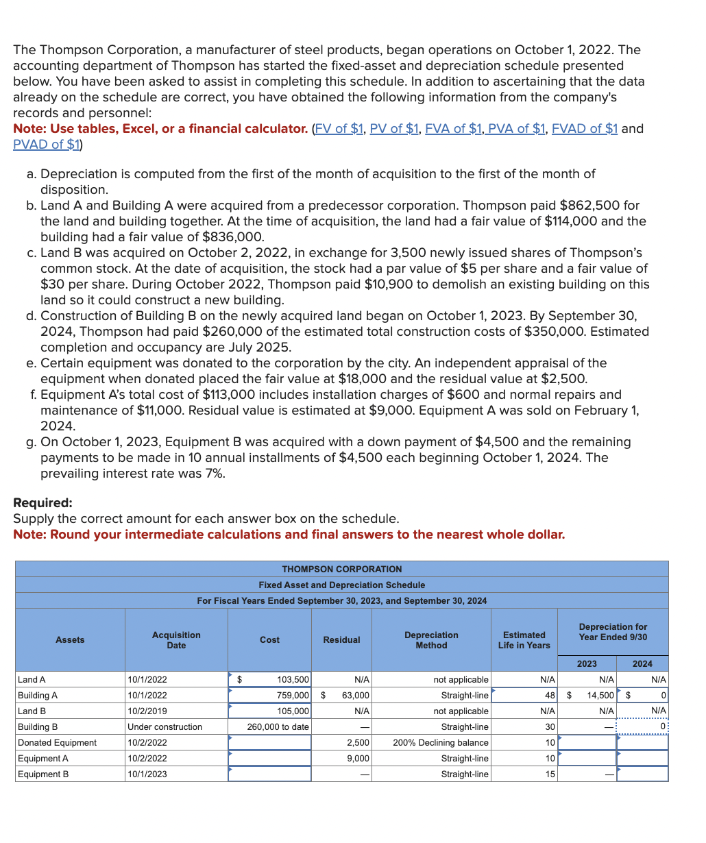 The Thompson Corporation, a manufacturer of steel products, began operations on October 1, 2022. The
accounting department of Thompson has started the fixed-asset and depreciation schedule presented
below. You have been asked to assist in completing this schedule. In addition to ascertaining that the data
already on the schedule are correct, you have obtained the following information from the company's
records and personnel:
Note: Use tables, Excel, or a financial calculator. (FV of $1, PV of $1, FVA of $1, PVA of $1, FVAD of $1 and
PVAD of $1)
a. Depreciation is computed from the first of the month of acquisition to the first of the month of
disposition.
b. Land A and Building A were acquired from a predecessor corporation. Thompson paid $862,500 for
the land and building together. At the time of acquisition, the land had a fair value of $114,000 and the
building had a fair value of $836,000.
c. Land B was acquired on October 2, 2022, in exchange for 3,500 newly issued shares of Thompson's
common stock. At the date of acquisition, the stock had a par value of $5 per share and a fair value of
$30 per share. During October 2022, Thompson paid $10,900 to demolish an existing building on this
land so it could construct a new building.
d. Construction of Building B on the newly acquired land began on October 1, 2023. By September 30,
2024, Thompson had paid $260,000 of the estimated total construction costs of $350,000. Estimated
completion and occupancy are July 2025.
e. Certain equipment was donated to the corporation by the city. An independent appraisal of the
equipment when donated placed the fair value at $18,000 and the residual value at $2,500.
f. Equipment A's total cost of $113,000 includes installation charges of $600 and normal repairs and
maintenance of $11,000. Residual value is estimated at $9,000. Equipment A was sold on February 1,
2024.
g. On October 1, 2023, Equipment B was acquired with a down payment of $4,500 and the remaining
payments to be made in 10 annual installments of $4,500 each beginning October 1, 2024. The
prevailing interest rate was 7%.
Required:
Supply the correct amount for each answer box on the schedule.
Note: Round your intermediate calculations and final answers to the nearest whole dollar.
Assets
Land A
Building A
Land B
Building B
Donated Equipment
Equipment A
Equipment B
THOMPSON CORPORATION
Fixed Asset and Depreciation Schedule
For Fiscal Years Ended September 30, 2023, and September 30, 2024
Acquisition
Date
10/1/2022
10/1/2022
10/2/2019
Under construction
10/2/2022
10/2/2022
10/1/2023
$
Cost
Residual
103,500
N/A
759,000 $ 63,000
105,000
260,000 to date
N/A
2,500
9,000
Depreciation
Method
not applicable
Straight-line
not applicable
Straight-line
200% Declining balance
Straight-line
Straight-line
Estimated
Life in Years
Depreciation for
Year Ended 9/30
2023
N/A
N/A
48 $ 14,500 $
N/A
N/A
30
10
10
15
2024
N/A
0
N/A
0:
