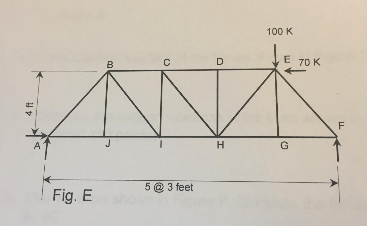 4 ft
Fig. E
B
J
C
5 @ 3 feet
D
H
100 K
E
G
70 K
F
