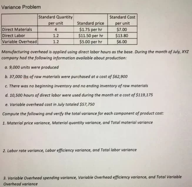 Variance Problem
Standard Quantity
Standard Cost
Standard price
$1.75 per hr
$11.50 per hr
$5.00 per hr
per unit
$7.00
$13.80
$6.00
per unit
Direct Materials
Direct Labor
Variable Overhead
4
1.2
1.2
Manufacturing overhead is applied using direct labor hours as the base. During the month of July, XYZ
company had the following information available about production:
a. 9,000 units were produced
b. 37,000 lbs of raw materials were purchased at a cost of $62,900
c. There was no beginning inventory and no ending iInventory of raw materials
d. 10,500 hours of direct labor were used during the month at a cost of $119,175
e. Variable overhead cost in July totaled $57,750
Compute the following and verify the total variance for each component of product cost:
1. Material price variance, Material quantity variance, and Total material variance
2. Labor rate variance, Labor efficiency variance, and Total labor variance
3. Variable Overhead spending variance, Variable Overhead efficiency variance, and Total Variable
Overhead variance
