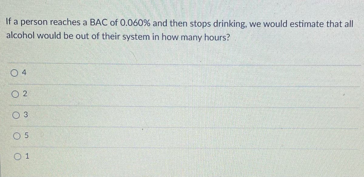 If a person reaches a BAC of 0.060% and then stops drinking, we would estimate that all
alcohol would be out of their system in how many hours?
04
O 3
0 1
