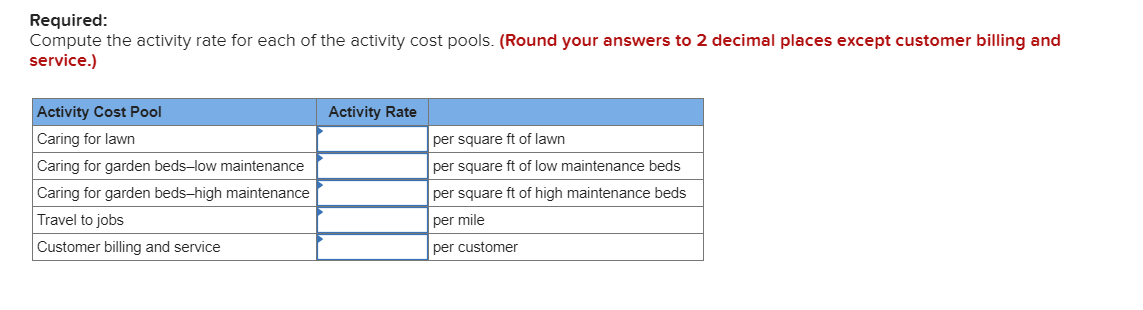 Required:
Compute the activity rate for each of the activity cost pools. (Round your answers to 2 decimal places except customer billing and
service.)
Activity Cost Pool
Activity Rate
Caring for lawn
per square ft of lawn
Caring for garden beds-low maintenance
per square ft of low maintenance beds
Caring for garden beds-high maintenance
per square ft of high maintenance beds
Travel to jobs
per mile
Customer billing and service
per customer
