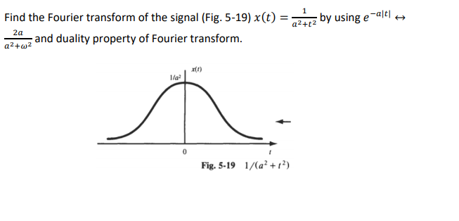 Find the Fourier transform of the signal (Fig. 5-19) x(t)
by using e-alt| e
%3D
a2+t2
2a
and duality property of Fourier transform.
a2+w?
Fig. 5-19 1/(a² +r?)
