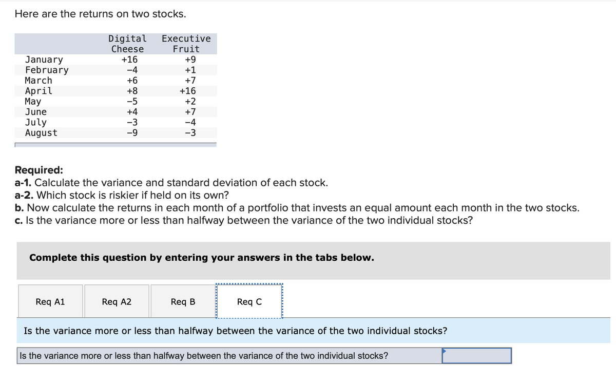 Here are the returns on two stocks.
Digital
Cheese
Executive
Fruit
+9
January
February
March
+16
-4
+1
+6
+7
April
Мay
June
+8
-5
+16
+2
+4
+7
July
August
-3
-9
-4
-3
Required:
a-1. Calculate the variance and standard deviation of each stock.
a-2. Which stock is riskier if held on its own?
b. Now calculate the returns in each month of a portfolio that invests an equal amount each month in the two stocks.
c. Is the variance more or less than halfway between the variance of the two individual stocks?
Complete this question by entering your answers in the tabs below.
Req A1
Req A2
Req B
Req C
Is the variance more or less than halfway between the variance of the two individual stocks?
Is the variance more or less than halfway between the variance of the two individual stocks?
