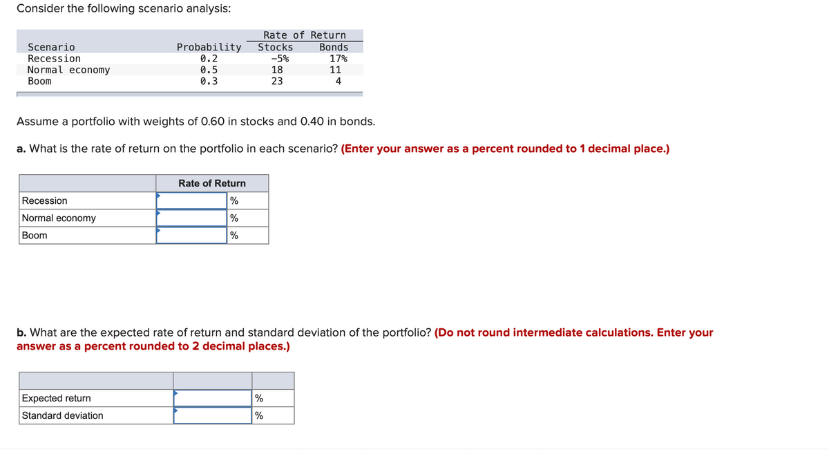 Consider the following scenario analysis:
Rate of Return
Probability
0.2
Stocks
-5%
18
23
Bonds
Scenario
Recession
Normal economy
17%
11
0.5
Вoom
0.3
4
Assume a portfolio with weights of 0.60 in stocks and 0.40 in bonds.
a. What is the rate of return on the portfolio in each scenario? (Enter your answer as a percent rounded to 1 decimal place.)
Rate of Return
Recession
%
Normal economy
%
Вoom
%
b. What are the expected rate of return and standard deviation of the portfolio? (Do not round intermediate calculations. Enter your
answer as a percent rounded to 2 decimal places.)
Expected return
%
Standard deviation
