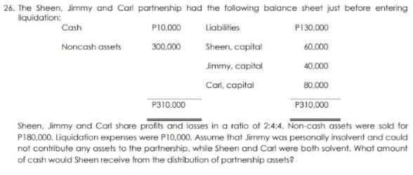 26. The Sheen, Jimmy and Carl partnership had the following balance sheet just before entering
liquidation:
Cash
P10,000
Liabilities
P130,000
Noncash assets
300,000
Sheen, capital
60,000
Jimmy, capital
40,000
Carl, capital
80,000
P310,000
P310,000
Sheen, Jimmy and Carl share profits and losses in a ratio of 2:4:4. Non-cash assets were sold for
P180,000. Liquidation expenses were P10,000. Assume that Jimmy was personally insolvent and could
not contribute any assets to the partnership, while Sheen and Carl were both solvent, What amount
of cash would Sheen receive from the distribution of partnership assets?
