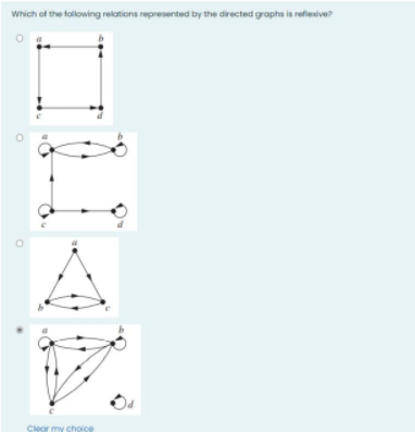 Which of the following relations represented by the directed graphs is refieive?
Clear
choice
