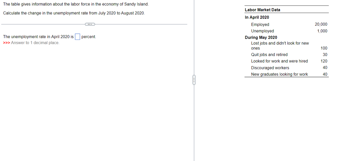 The table gives information about the labor force in the economy of Sandy Island.
Calculate the change in the unemployment rate from July 2020 to August 2020.
The unemployment rate in April 2020 is
>>> Answer to 1 decimal place.
percent.
-...
Labor Market Data
In April 2020
Employed
Unemployed
During May 2020
Lost jobs and didn't look for new
ones
Quit jobs and retired
20,000
1,000
Looked for work and were hired
Discouraged workers
100
30
༄88¥
120
40
New graduates looking for work
40