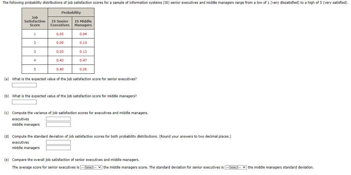 The following probability distributions of job satisfaction scores for a sample of information systems (IS) senior executives and middle managers range from a low of 1 (very dissatisfied) to a high of 5 (very satisfied).
Job
Satisfaction
Score
1
2
3
4
5
Probability
IS Senior
Executives
0.05
0.09
0.03
0.43
0.40
IS Middle
Managers
0.04
0.10
0.13
0.47
0.26
(a) What is the expected value of the job satisfaction score for senior executives?
(b) What is the expected value of the job satisfaction score for middle managers?
(c) Compute the variance of job satisfaction scores for executives and middle managers.
executives
middle managers
(d) Compute the standard deviation of job satisfaction scores for both probability distributions. (Round your answers to two decimal places.)
executives
middle managers
(e) Compare the overall job satisfaction of senior executives and middle managers.
The average score for senior executives is ---Select-- the middle managers score. The standard deviation for senior executives is ---Select--the middle managers standard deviation.