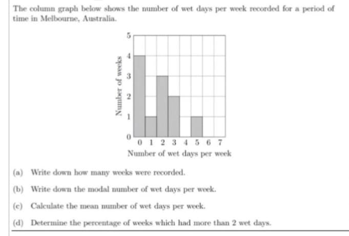 The column graph below shows the number of wet days per week recorded for a period of
time in Melbourne, Australia.
Number of weeks
2
0
01234567
Number of wet days per week
(a) Write down how many weeks were recorded.
(b) Write down the modal number of wet days per week.
(e) Calculate the mean number of wet days per week.
(d) Determine the percentage of weeks which had more than 2 wet days.