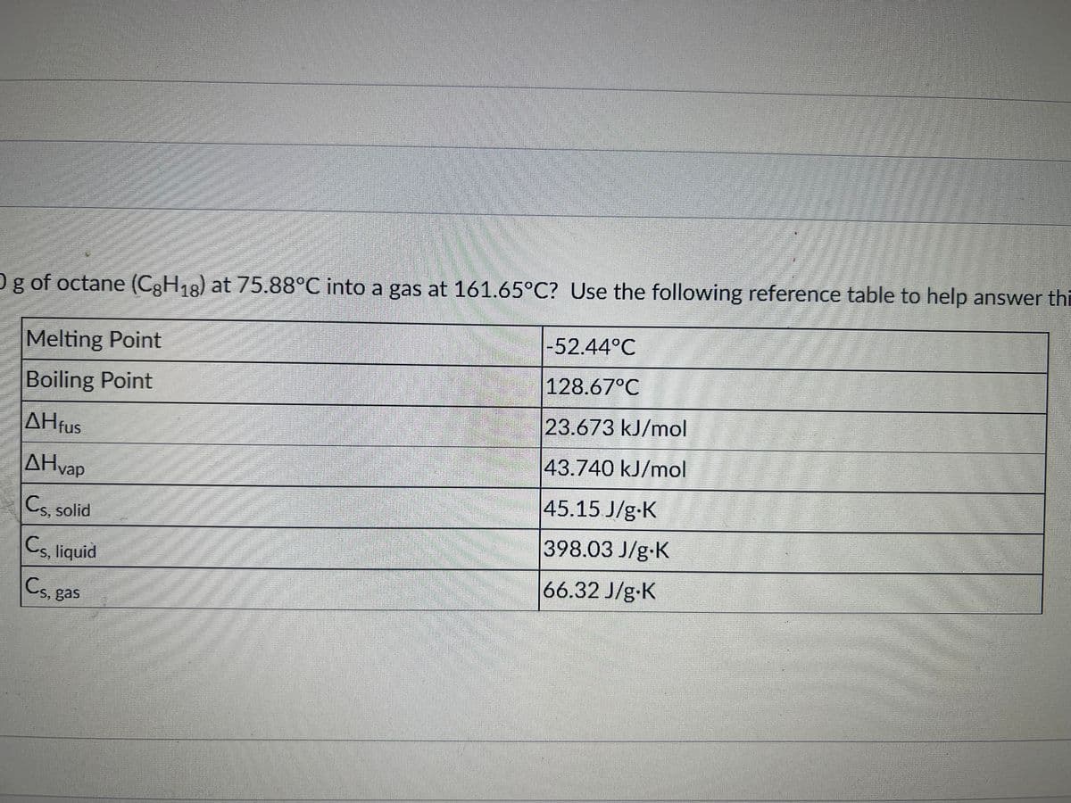 Og of octane (C3H18) at 75.88°C into a gas at 161.65°C? Use the following reference table to help answer thi
-52.44°C
Melting Point
128.67°C
Boiling Point
23.673 kJ/mol
AHfus
43.740 kJ/mol
AHvap
45.15 J/g-K
Cs, solid
398.03 J/g.K
Cs, liquid
66.32 J/g-K
Cs, gas
