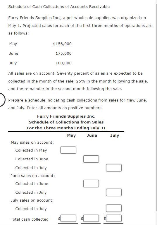 Schedule of Cash Collections of Accounts Receivable
Furry Friends Supplies Inc., a pet wholesale supplier, was organized on
May 1. Projected sales for each of the first three months of operations are
as follows:
May
$156,000
June
175,000
July
180,000
All sales are on account. Seventy percent of sales are expected to be
collected in the month of the sale, 25% in the month following the sale,
and the remainder in the second month following the sale.
Prepare a schedule indicating cash collections from sales for May, June,
and July. Enter all amounts as positive numbers.
Furry Friends Supplies Inc.
Schedule of Collections from Sales
For the Three Months Ending July 31
May
June
July
May sales on account:
Collected in May
Collected in June
Collected in July
June sales on account:
Collected in June
Collected in July
July sales on account:
Collected in July
Total cash collected
