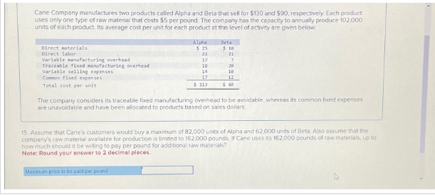 Cane Company manufactures two products called Alpha and Beta that sell for $130 and $90, respectively. Each product
uses only one type of raw material that costs $5 per pound. The company has the capacity to annually produce 102,000
units of each product. Its average cost per unit for each product at this level of activity are given below:
Direct materials
Direct labor
Variable manufacturing overhead
Traceable fixed manufacturing overhead
Variable selling expenses
Common fixed expenses
Total cost per unit
Alpha
$ 25
22
17
18
Maximum price to be paid per pound
14
17
$ 113
Beta
$10
21
7
20
10
12
$80
The company considers its traceable fixed manufacturing overhead to be avoidable, whereas its common fixed expenses
are unavoidable and have been allocated to products based on sales dollars.
15. Assume that Cane's customers would buy a maximum of 82,000 units of Alpha and 62,000 units of Beta. Also assume that the
company's raw material available for production is limited to 162,000 pounds. If Cane uses its 162,000 pounds of raw materials, up to
how much should it be willing to pay per pound for additional raw materials?
Note: Round your answer to 2 decimal places.
