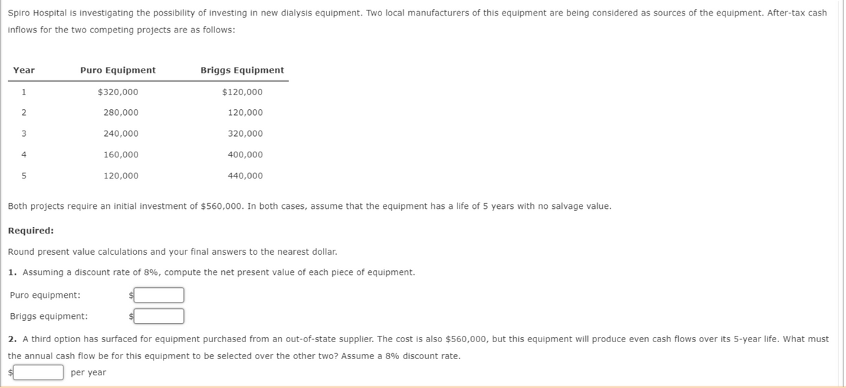 Spiro Hospital is investigating the possibility of investing in new dialysis equipment. Two local manufacturers of this equipment are being considered as sources of the equipment. After-tax cash
inflows for the two competing projects are as follows:
Year
1
2
3
4
5
Puro Equipment
$320,000
280,000
240,000
160,000
120,000
Briggs Equipment
$120,000
120,000
320,000
400,000
440,000
Both projects require an initial investment of $560,000. In both cases, assume that the equipment has a life of 5 years with no salvage value.
Required:
Round present value calculations and your final answers to the nearest dollar.
1. Assuming a discount rate of 8%, compute the net present value of each piece of equipment.
Puro equipment:
Briggs equipment:
2. A third option has surfaced for equipment purchased from an out-of-state supplier. The cost is also $560,000, but this equipment will produce even cash flows over its 5-year life. What must
the annual cash flow be for this equipment to be selected over the other two? Assume a 8% discount rate.
per year