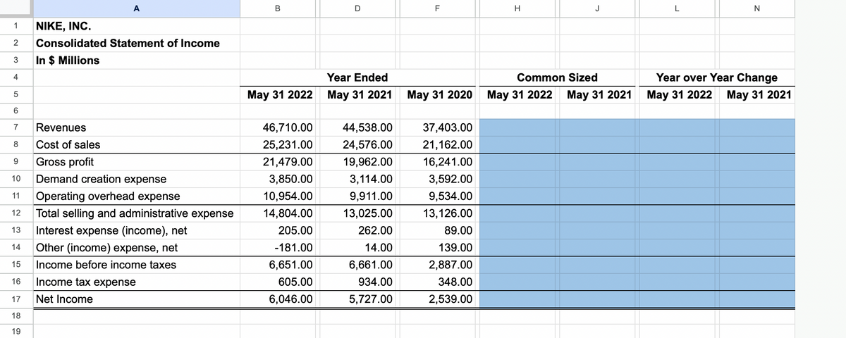 A
1 NIKE, INC.
2 Consolidated Statement of Income
3
In $ Millions
4
5
6
7
Revenues
8
Cost of sales
9
Gross profit
10 Demand creation expense
11 Operating overhead expense
12 Total selling and administrative expense
13 Interest expense (income), net
14
Other (income) expense, net
Income before income taxes
Income tax expense
Net Income
15
16
17
18
19
B
D
Year Ended
May 31 2022 May 31 2021
46,710.00
25,231.00
21,479.00
3,850.00
10,954.00
14,804.00
205.00
-181.00
6,651.00
605.00
6,046.00
44,538.00
24,576.00
19,962.00
3,114.00
9,911.00
13,025.00
262.00
14.00
6,661.00
934.00
5,727.00
F
37,403.00
21,162.00
16,241.00
3,592.00
9,534.00
13,126.00
H
Common Sized
May 31 2020 May 31 2022 May 31 2021
89.00
139.00
2,887.00
348.00
2,539.00
J
L
N
Year over Year Change
May 31 2022 May 31 2021