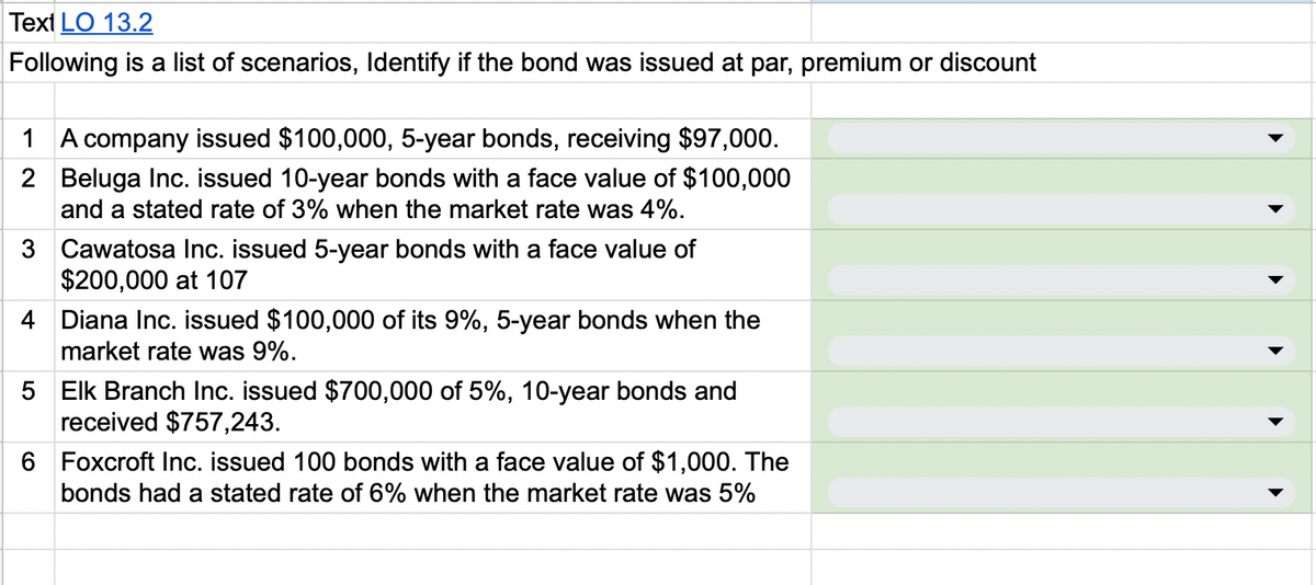 Text LO 13.2
Following is a list of scenarios, Identify if the bond was issued at par, premium or discount
1
2
A company issued $100,000, 5-year bonds, receiving $97,000.
Beluga Inc. issued 10-year bonds with a face value of $100,000
and a stated rate of 3% when the market rate was 4%.
3
Cawatosa Inc. issued 5-year bonds with a face value of
$200,000 at 107
Diana Inc. issued $100,000 of its 9%, 5-year bonds when the
market rate was 9%.
5
Elk Branch Inc. issued $700,000 of 5%, 10-year bonds and
received $757,243.
6
Foxcroft Inc. issued 100 bonds with a face value of $1,000. The
bonds had a stated rate of 6% when the market rate was 5%