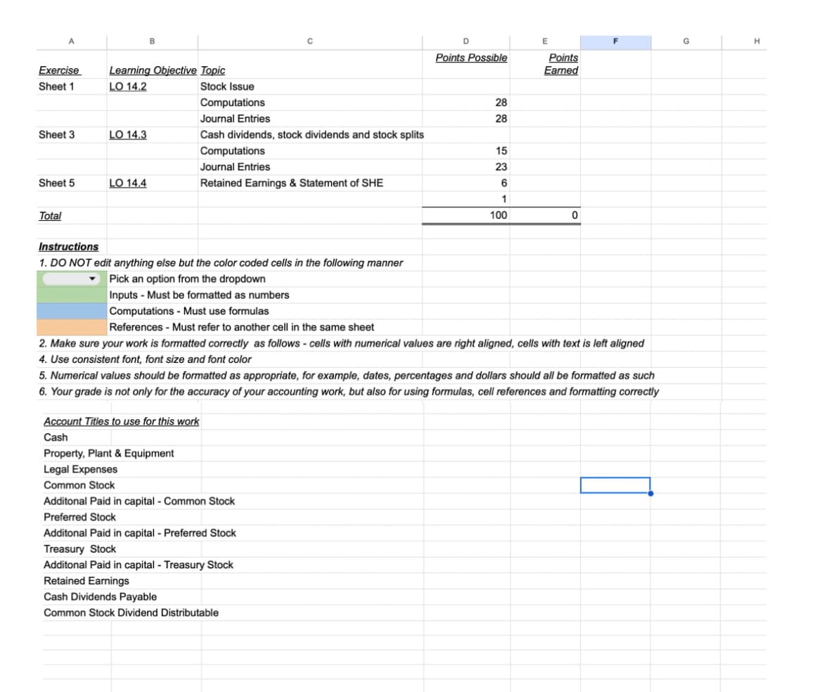 A
Exercise
Sheet 1
Sheet 3
Sheet 5
Total
Learning Objective Topic
LO 14.2
LO 14.3
LO 14.4
Stock Issue
Computations
Journal Entries
Cash dividends, stock dividends and stock splits
Computations
Journal Entries
Retained Earnings & Statement of SHE
Account Titles to use for this work
Cash
с
Property, Plant & Equipment
Legal Expenses
Common Stock
Additonal Paid in capital - Common Stock
Preferred Stock
Additonal Paid in capital - Preferred Stock
Treasury Stock
Additonal Paid in capital - Treasury Stock
Retained Earnings
Points Possible
Cash Dividends Payable
Common Stock Dividend Distributable
28
28
15
23
6
1
100
Instructions
1. DO NOT edit anything else but the color coded cells in the following manner
Pick an option from the dropdown
Inputs - Must be formatted as numbers
Computations - Must use formulas
References - Must refer to another cell in the same sheet
2. Make sure your work is formatted correctly as follows - cells with numerical values are right aligned, cells with text is left aligned
4. Use consistent font, font size and font color
E
5. Numerical values should be formatted as appropriate, for example, dates, percentages and dollars should all be formatted as such
6. Your grade is not only for the accuracy of your accounting work, but also for using formulas, cell references and formatting correctly
Points
Earned
0
F
G
H