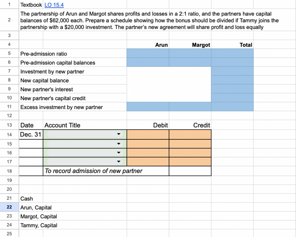 1
2
3
4
5
6
7 Investment by new partner
8
New capital balance
9
New partner's interest
10
New partner's capital credit
11
Excess investment by new partner
12
13
156
14
Textbook LO 15.4
The partnership of Arun and Margot shares profits and losses in a 2:1 ratio, and the partners have capital
balances of $62,000 each. Prepare a schedule showing how the bonus should be divided if Tammy joins the
partnership with a $20,000 investment. The partner's new agreement will share profit and loss equally
16
17
18
19
20
21
22
23
24
25
Pre-admission ratio
Pre-admission capital balances
Date Account Title
Dec. 31
To record admission of new partner
Cash
Arun, Capital
Margot, Capital
Tammy, Capital
Arun
Debit
Margot
Credit
Total