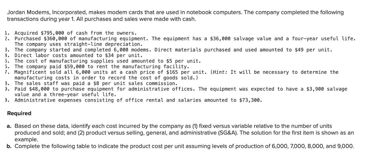 Jordan Modems, Incorporated, makes modem cards that are used in notebook computers. The company completed the following
transactions during year 1. All purchases and sales were made with cash.
1. Acquired $795,000 of cash from the owners.
2. Purchased $360,000 of manufacturing equipment. The equipment has a $36,000 salvage value and a four-year useful life.
The company uses straight-line depreciation.
3. The company started and completed 6,000 modems. Direct materials purchased and used amounted to $49 per unit.
4. Direct labor costs amounted to $34 per unit.
5. The cost of manufacturing supplies used amounted to $5 per unit.
5. The company paid $59,000 to rent the manufacturing facility.
7. Magnificent sold all 6,000 units at a cash price of $165 per unit. (Hint: It will be necessary to determine the
manufacturing costs in order to record the cost of goods sold.)
3.
The sales staff was paid $8 per unit sales commission.
9. Paid $48,000 to purchase equipment for administrative offices. The equipment was expected to have a $3,900 salvage
value and a three-year useful life.
.
Administrative expenses consisting of office rental and salaries amounted to $73,300.
Required
a. Based on these data, identify each cost incurred by the company as (1) fixed versus variable relative to the number of units
produced and sold; and (2) product versus selling, general, and administrative (SG&A). The solution for the first item is shown as an
example.
b. Complete the following table to indicate the product cost per unit assuming levels of production of 6,000, 7,000, 8,000, and 9,000.