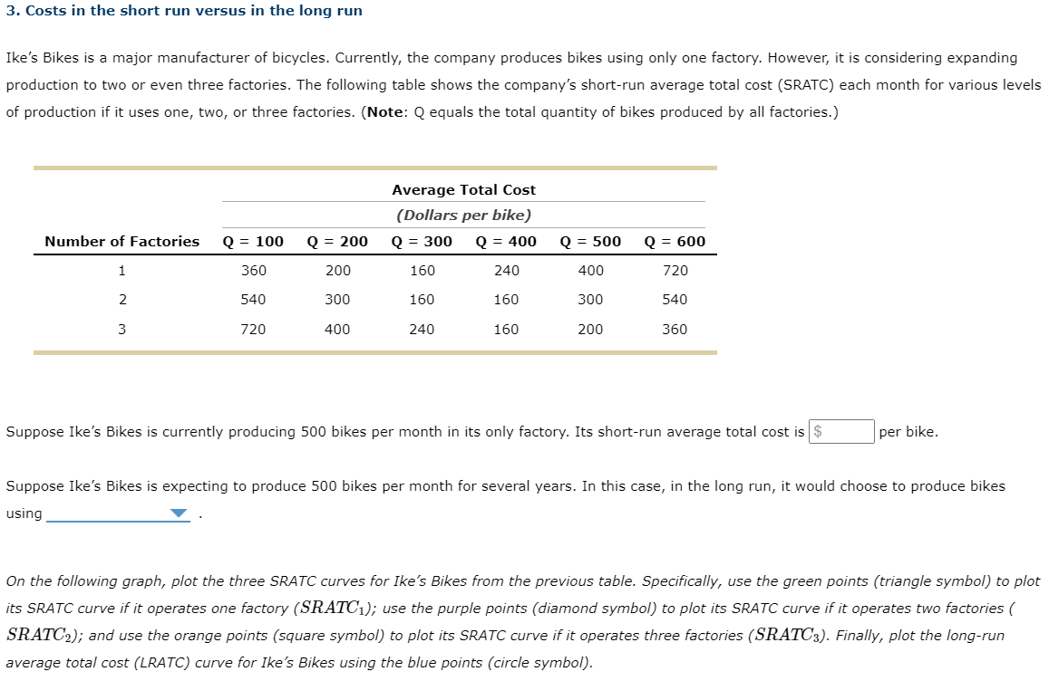 3. Costs in the short run versus in the long run
Ike's Bikes is a major manufacturer of bicycles. Currently, the company produces bikes using only one factory. However, it is considering expanding
production to two or even three factories. The following table shows the company's short-run average total cost (SRATC) each month for various levels
of production if it uses one, two, or three factories. (Note: Q equals the total quantity of bikes produced by all factories.)
Average Total Cost
(Dollars per bike)
Number of Factories
Q = 100
Q = 200
Q = 300
Q = 400
Q = 500
Q = 600
1
360
200
160
240
400
720
2
540
300
160
160
300
540
3
720
400
240
160
200
360
Suppose Ike's Bikes is currently producing 500 bikes per month in its only factory. Its short-run average total cost is $
per bike.
Suppose Ike's Bikes is expecting to produce 500 bikes per month for several years. In this case, in the long run, it would choose to produce bikes
using
On the following graph, plot the three SRATC curves for Ike's Bikes from the previous table. Specifically, use the green points (triangle symbol) to plot
its SRATC curve if it operates one factory (SRATC1); use the purple points (diamond symbol) to plot its SRATC curve if it operates two factories (
SRATC2); and use the orange points (square symbol) to plot its SRATC curve if it operates three factories (SRATC3). Finally, plot the long-run
average total cost (LRATC) curve for Ike's Bikes using the blue points (circle symbol).
