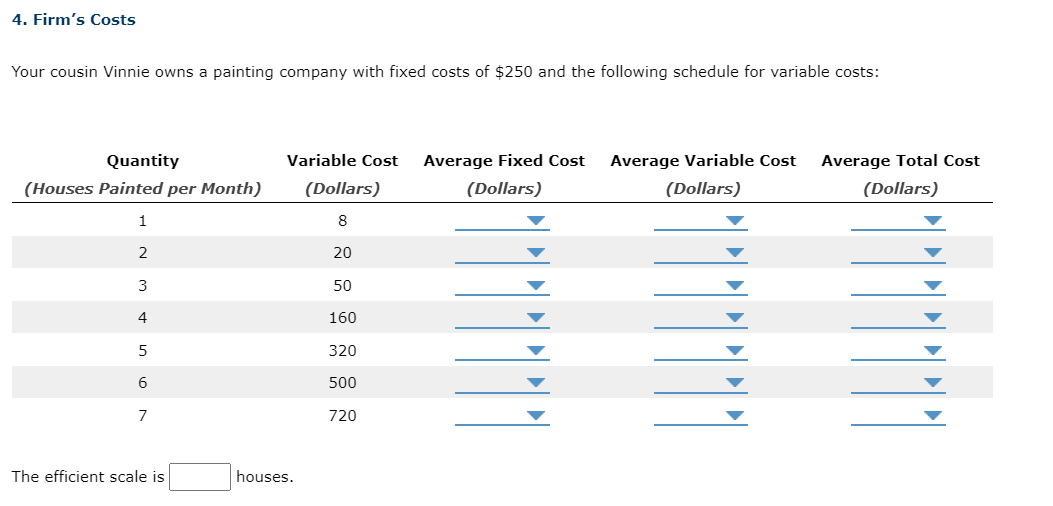 4. Firm's Costs
Your cousin Vinnie owns a painting company with fixed costs of $250 and the following schedule for variable costs:
Quantity
Variable Cost
Average Fixed Cost
Average Variable Cost
Average Total Cost
(Houses Painted per Month)
(Dollars)
(Dollars)
(Dollars)
(Dollars)
1
8
2
20
3
50
160
320
6
500
7
720
The efficient scale is
houses.
